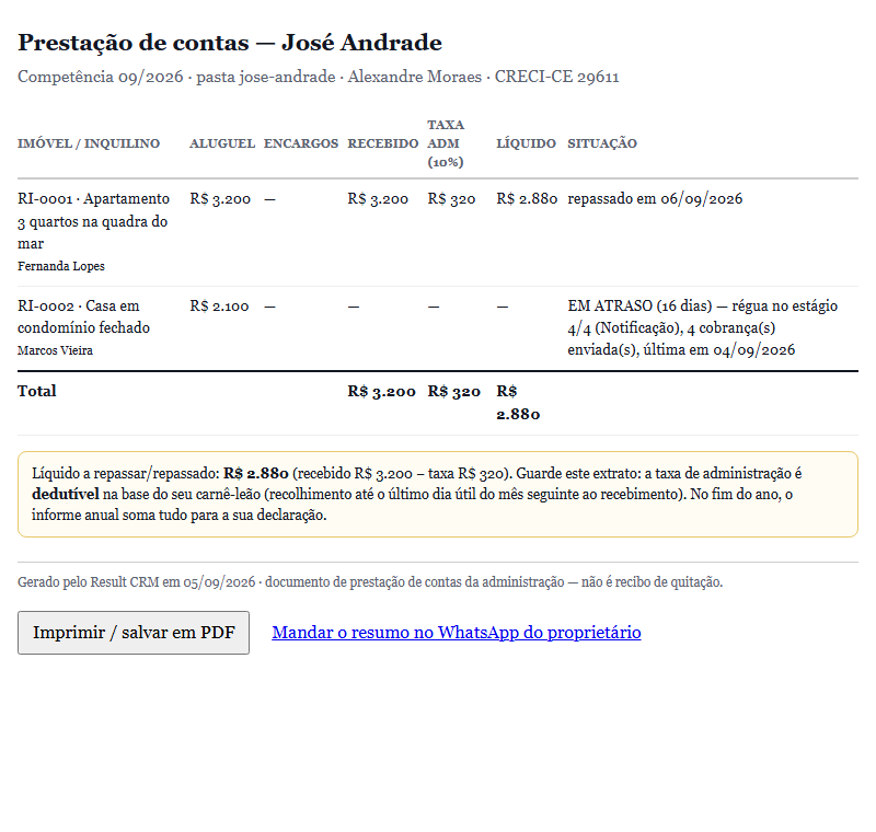 Extrato mensal do proprietário com aluguel bruto, taxa de administração, líquido repassado e situação de cada parcela